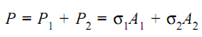 1321_Determine the stress in composite bar.png